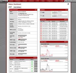 pfSense: Firewall y Router Open Source
