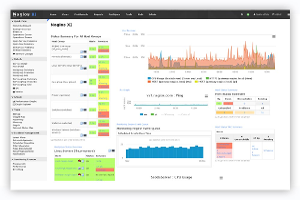 monitorizacion e IoT